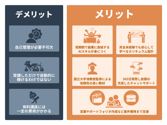AIスキルアカデミーのメリット・デメリット