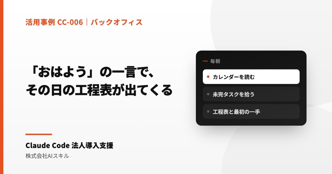 「おはよう」の一言で、その日の工程表が出てくる