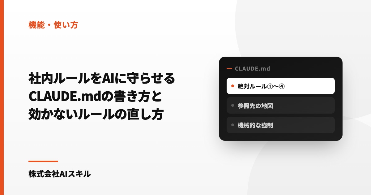 社内ルールをAIに守らせる｜CLAUDE.mdの書き方と、効かないルールの直し方