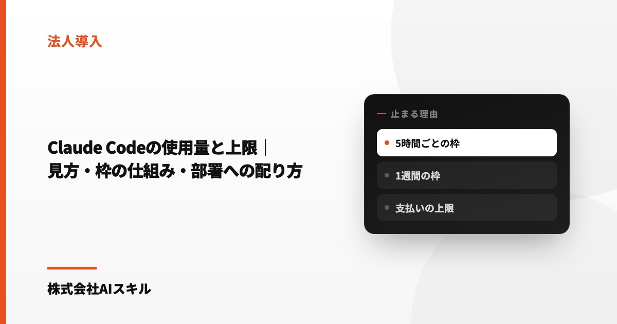 Claude Codeの使用量と上限｜見方・5時間と週の枠・部署への配り方