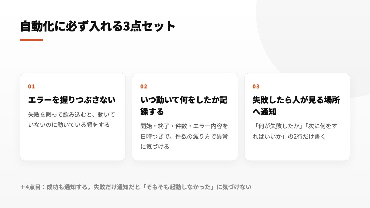 自動化に必ず入れる3点セット：エラーを握りつぶさない・いつ何をしたかのログ・失敗したときの通知先