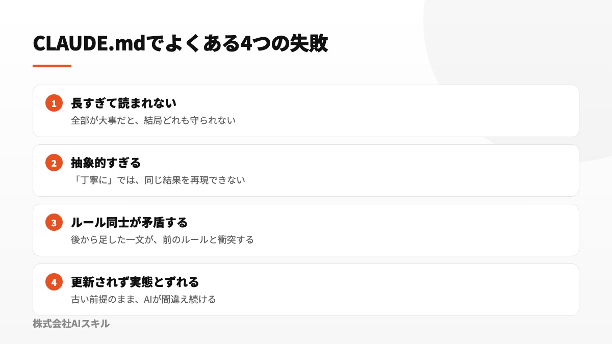 CLAUDE.mdでよくある4つの失敗:長すぎて読まれない・抽象的すぎる・ルール同士が矛盾する・更新されず実態とずれる