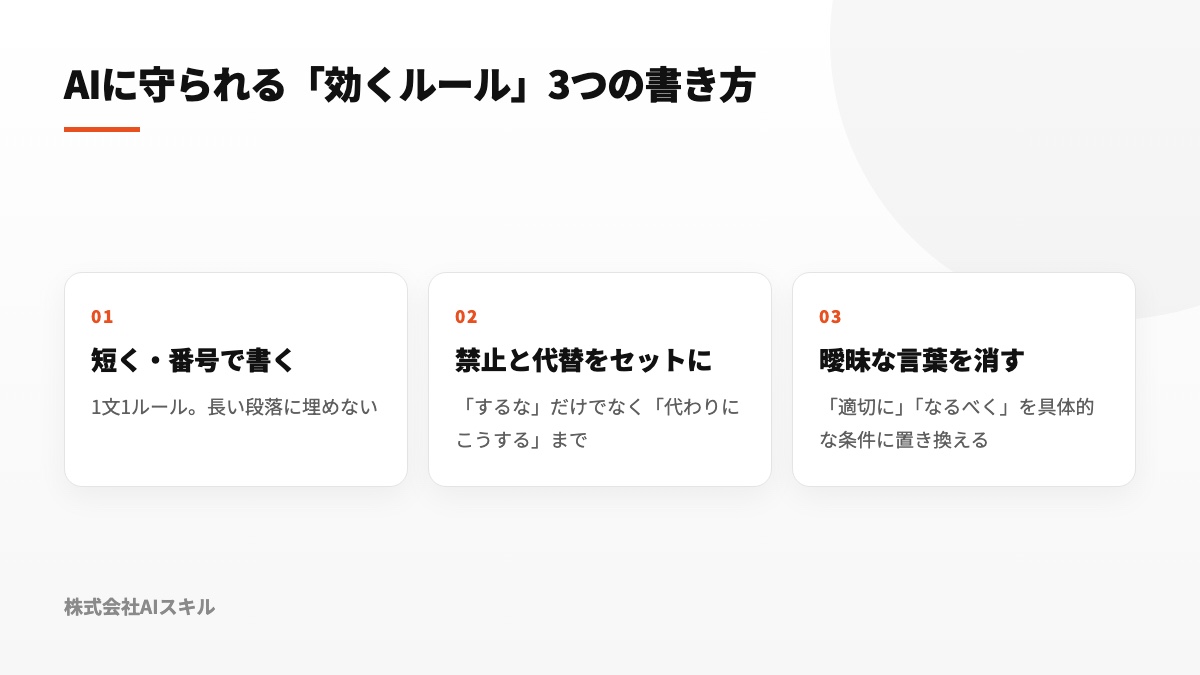 AIに守られる効くルールの3原則:短く番号で書く・禁止と代替をセットにする・曖昧な言葉を消す