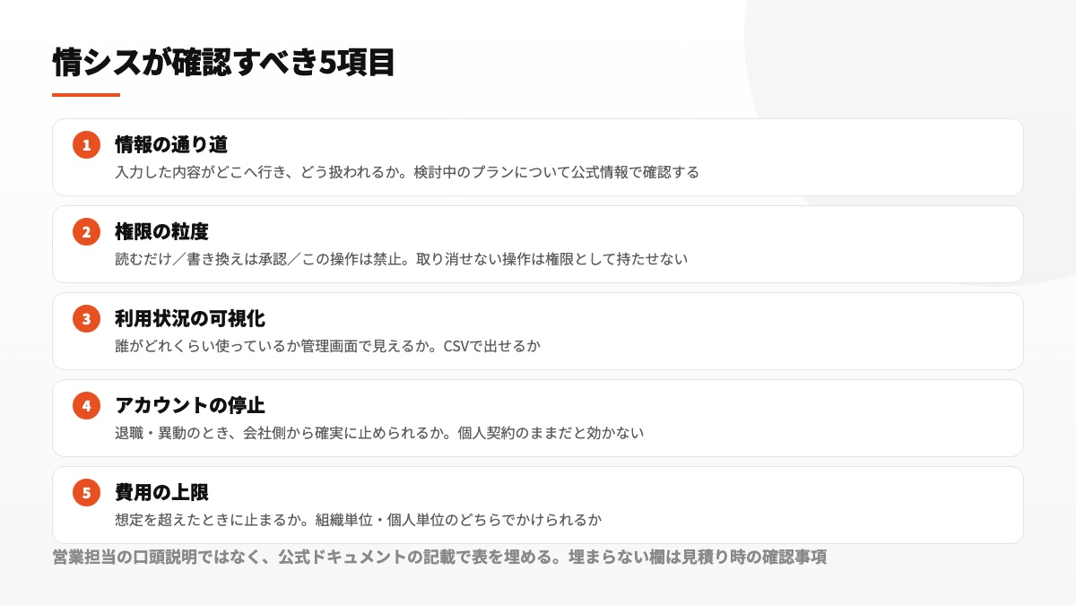 情シスが確認すべき統制の観点：情報の通り道・権限の粒度・利用状況の可視化・アカウントの停止・費用の上限