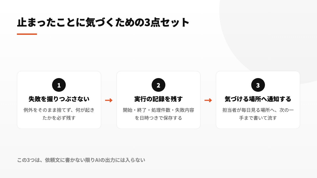 自動化の停止を発見するために必要な3つの備え