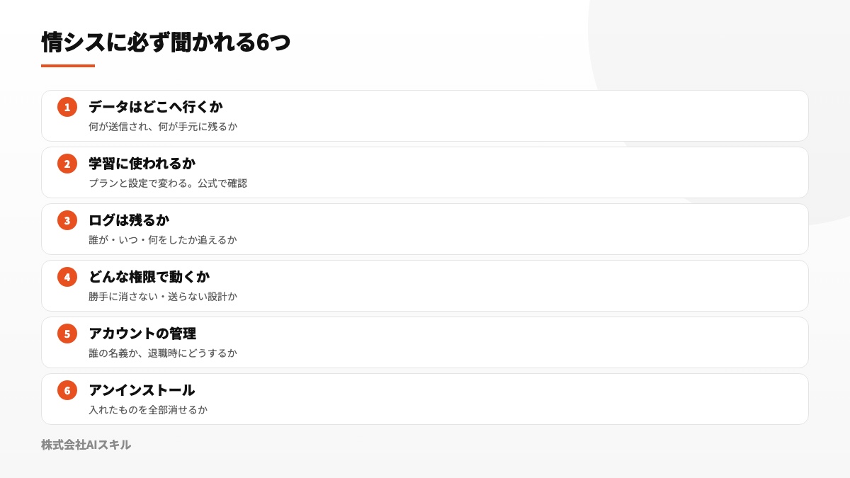 情シスに必ず聞かれる6つ：データの行き先・学習利用・ログ・権限・アカウント管理・アンインストール