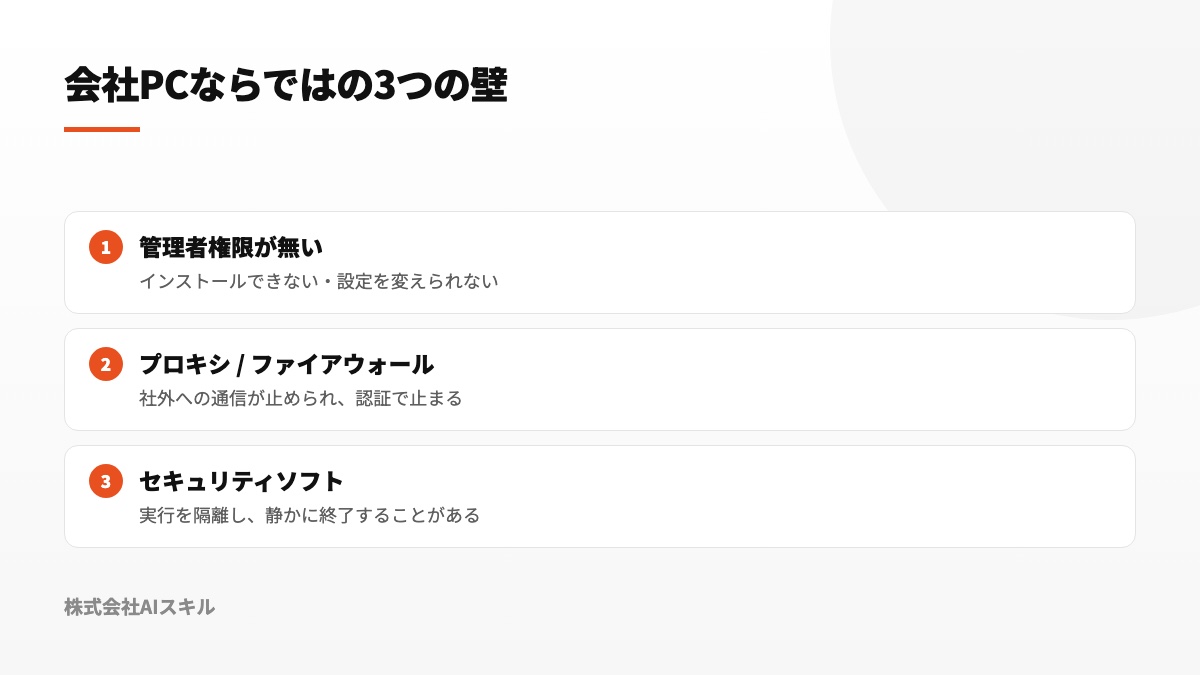 会社PCならではの3つの壁：管理者権限が無い・プロキシやファイアウォール・セキュリティソフト