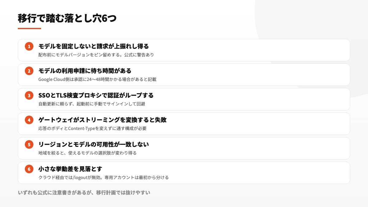 Claude Codeをクラウド接続へ移すときに注意すべき6項目を示す図