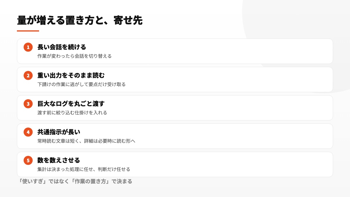 会話の継続、重い出力、大規模ログ、長い共通指示、集計作業という5つの負荷要因と移し先を表す図