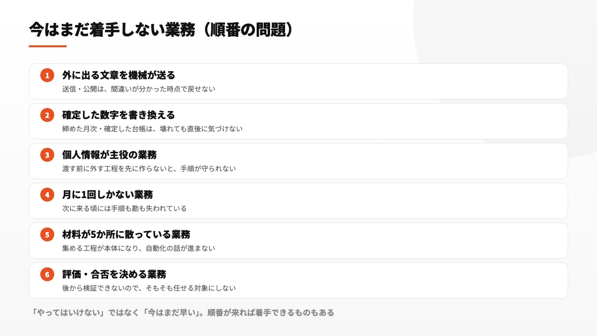 今はまだ着手しない業務を6種類に分けて示した図