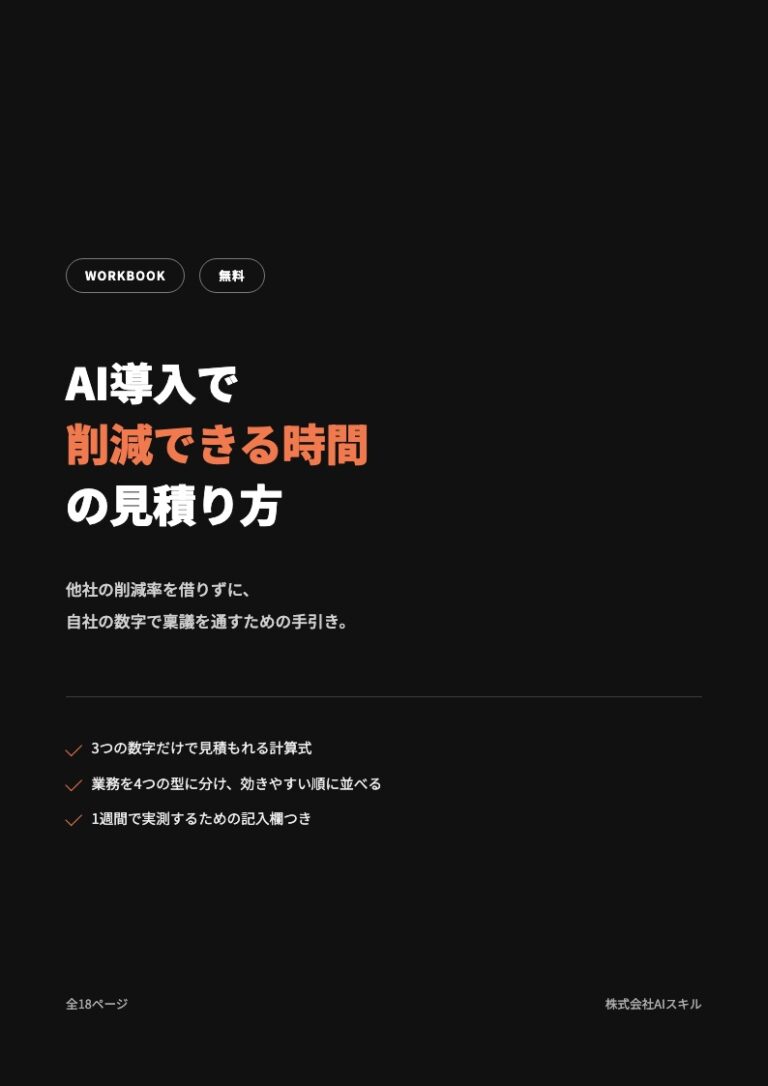 AI導入で削減できる時間の見積り方｜3つの数字で稟議に載る