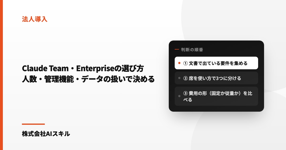 Claude Team・Enterpriseの選び方｜人数・管理機能・データの扱いで決める