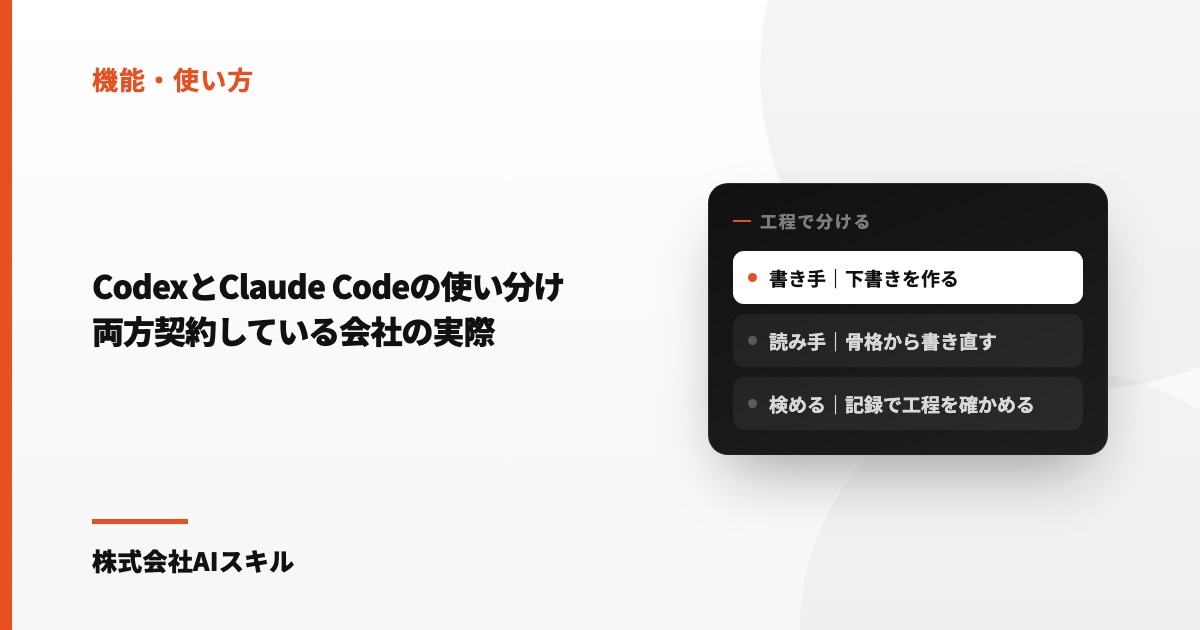 CodexとClaude Codeの使い分け｜両方契約している会社の実際
