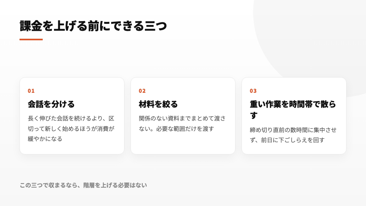 会話の分割、入力資料の選別、高負荷作業の時間分散という三種類の改善策