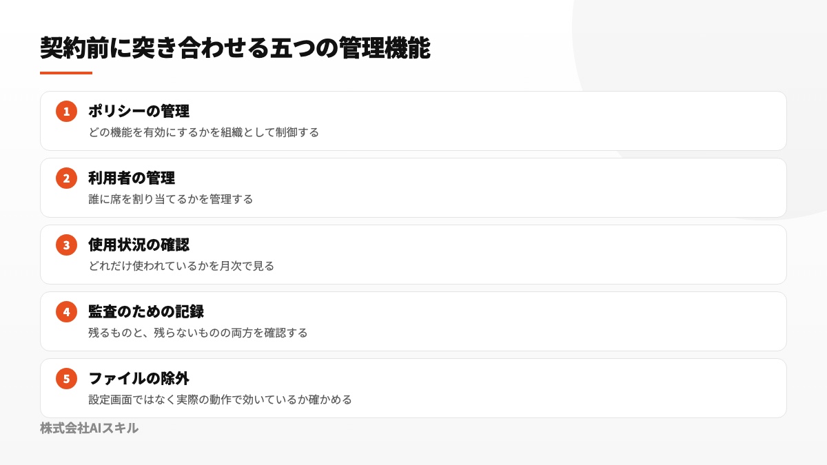ポリシー管理、利用者の管理、使用状況の確認、監査ログ、ファイルの除外という五つの管理機能を並べた図