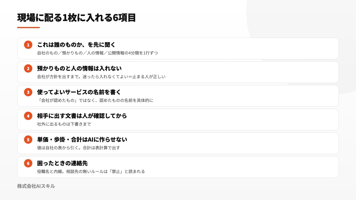 現場に配る1枚のAI利用ルールに入れる6つの項目を並べた図
