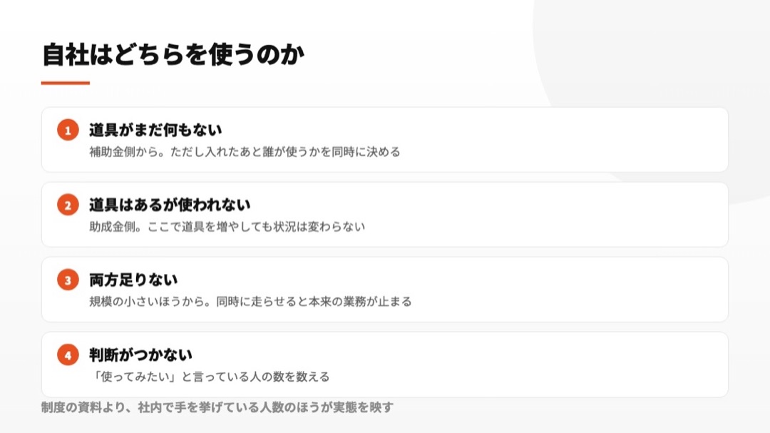 道具と人材の不足状況から検討する制度を選ぶ判断図